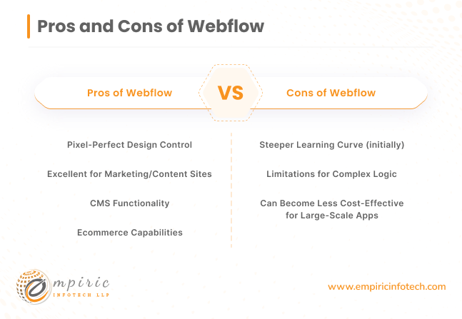 Pros and Cons of Webflow